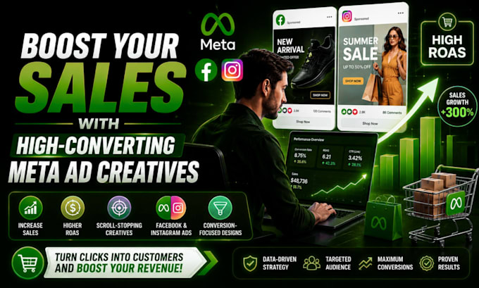 creative strategist for facebook, meta and instagram ads