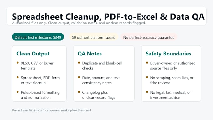 clean spreadsheets CSV files pdfs and forms into clean data