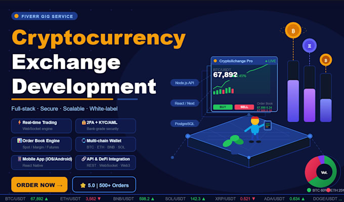 build crypto exchange website, p2p exchange wallet app, dex exchange