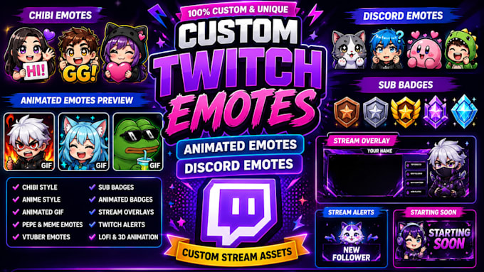 create custom twitch emotes animated emotes, stream overlays