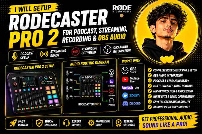 setup rodecaster pro 2 for podcast, streaming, recording and obs audio