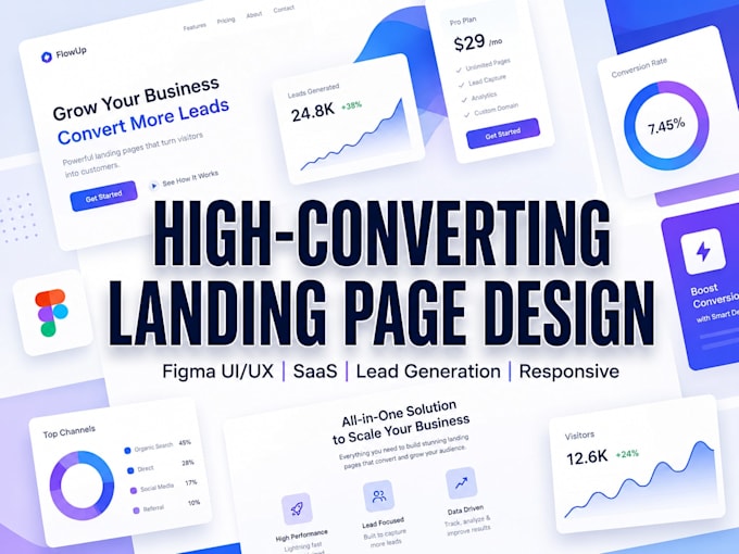 design high converting figma landing page UI UX