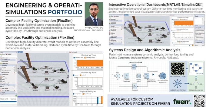 do matlab simulink gui control system simio flexsim arena anylogic netlog