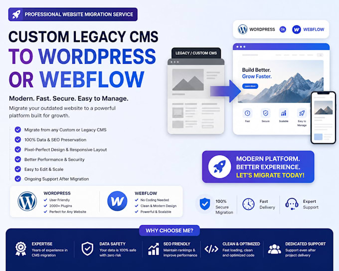migrate your custom legacy cms to wordpress or webflow
