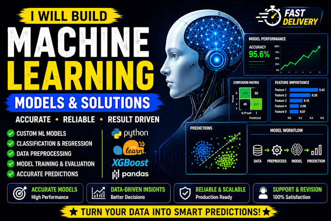 build a machine learning model for classification, prediction or regression