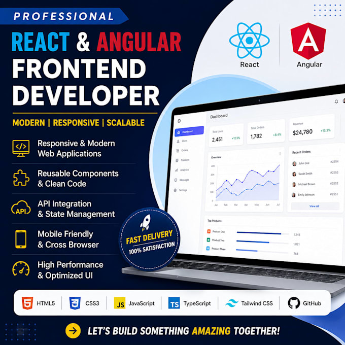 build modern react and angular frontend web applications