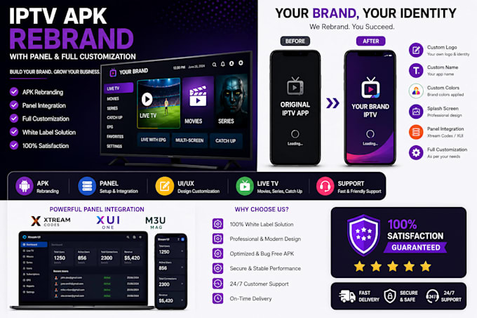 create iptv apk rebrand with panel and full customization