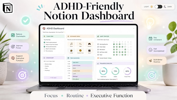 build an adhd friendly notion dashboard for focus and executive function, notion