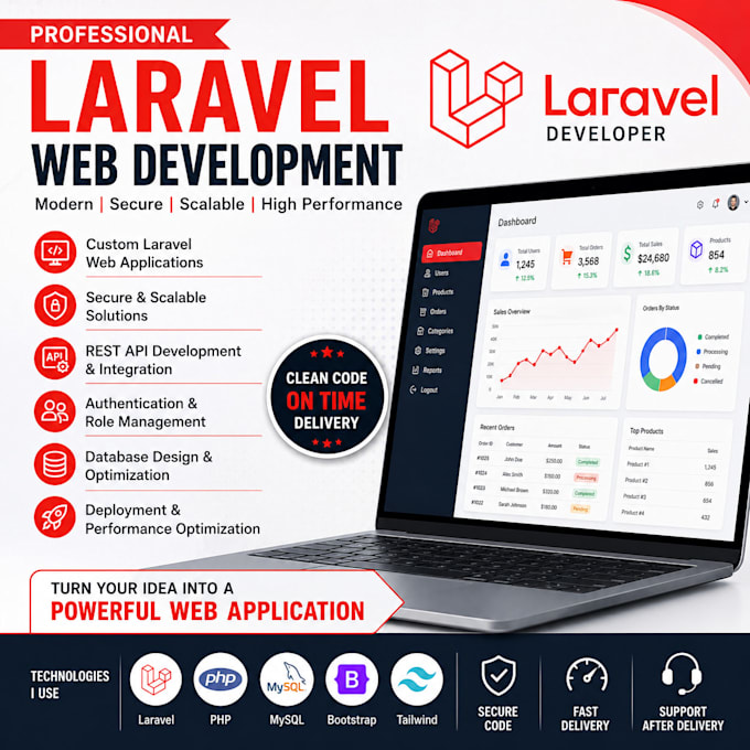 build a secure and scalable laravel web application