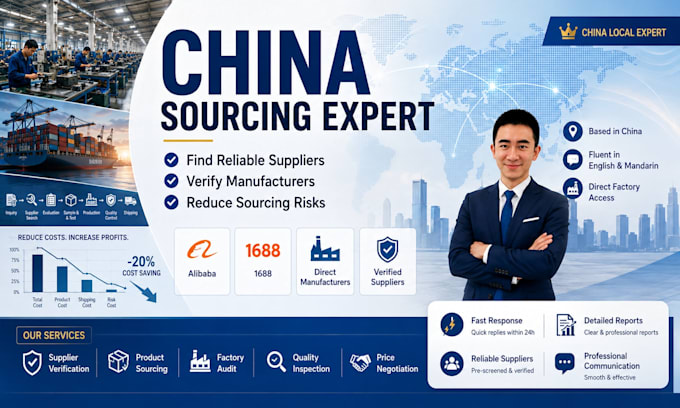 source products and verify suppliers from china