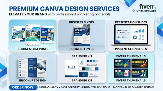design professional brand guidelines and brand kits