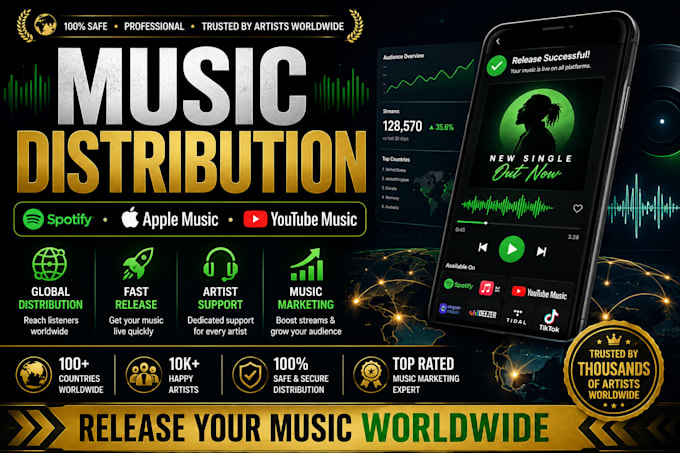 do music distribution spotify distribution and music release promotion