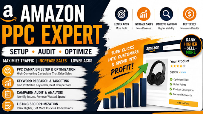 setup audit and optimize your amazon ppc ads campaign and amazon listing