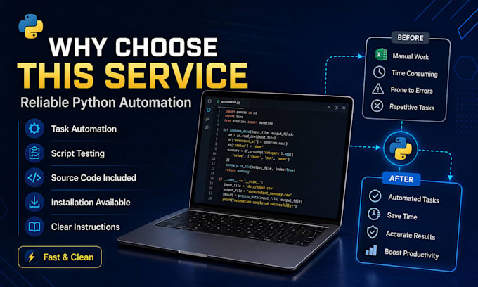 create a custom python automation script or tool