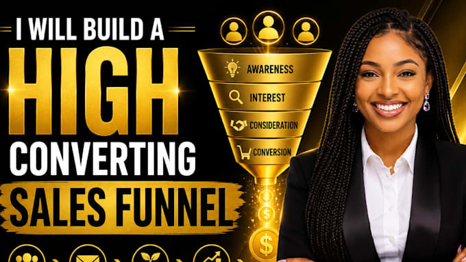 dogohighlevel sales funnel, gohighlevel website, landing page, ghl sales funnel