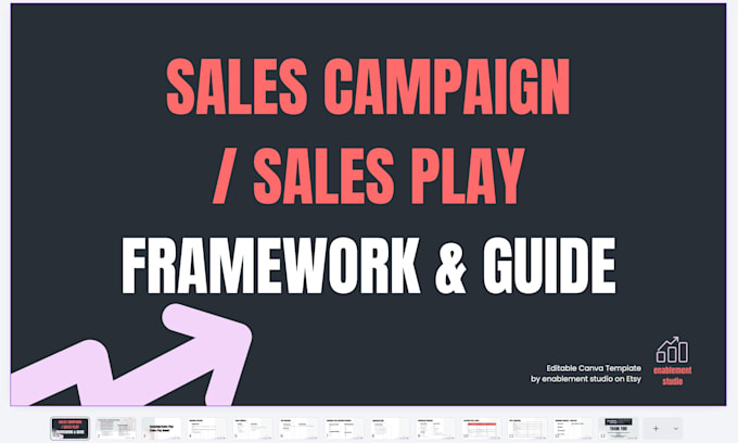 help you create an enablement or onboarding strategy