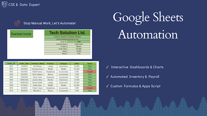 create automated google sheets inventory management and payroll system
