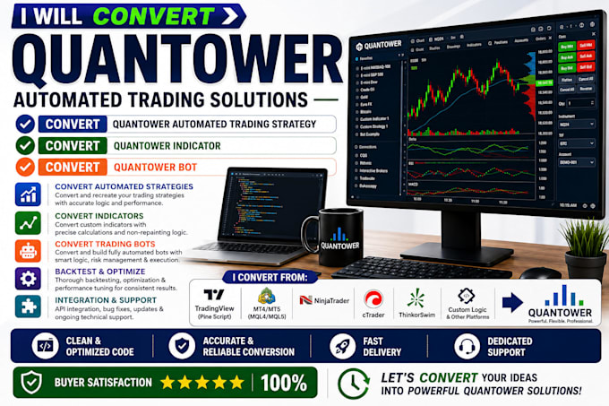 code quantower trading strategy automated quantower indicator, quantower bot