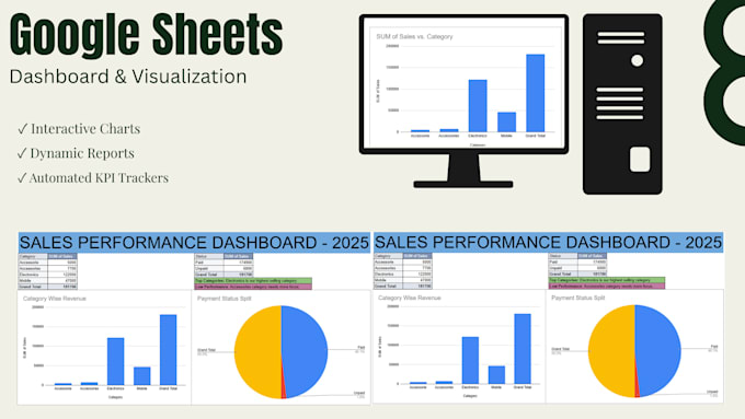 create interactive google sheets dashboard and data visualization