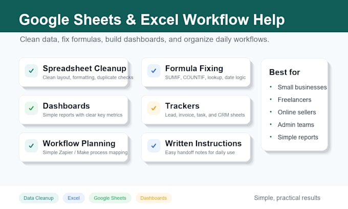 clean and automate your google sheets or excel workflow