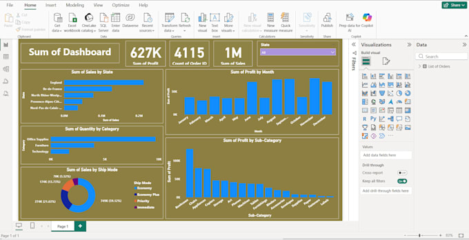 create dynamic power bi dashboard and reports for data analysis