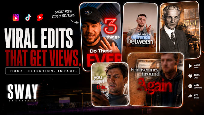 do premium viral short form editing