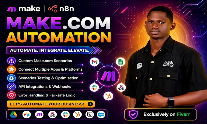 setup make com automation airtable zaphier n8n gohighlevel fix make com scenario