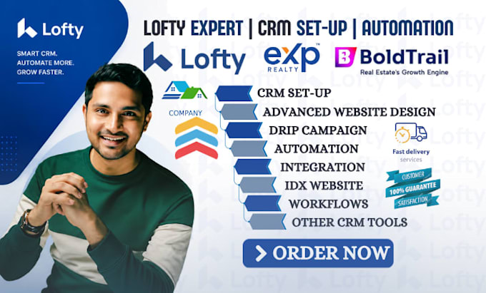 setup lofty crm lofty idx website lofty smart plans lofty real estate lofty