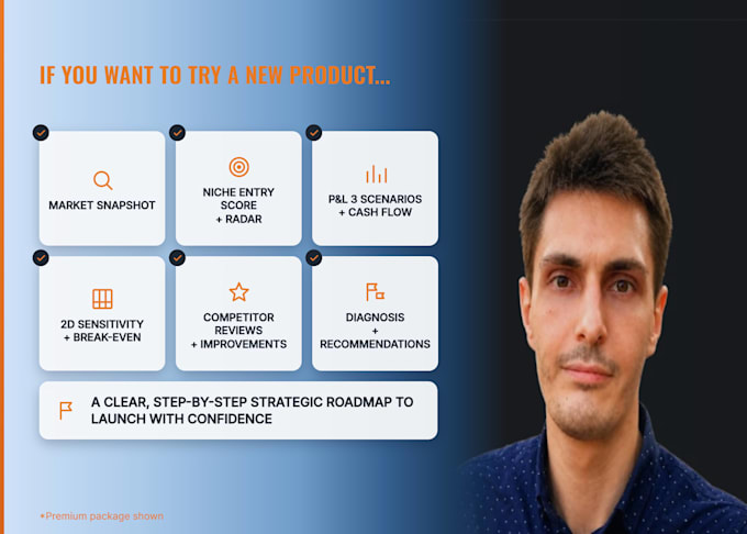 do amazon fba product research and profitability analysis