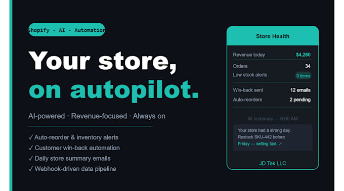 integrate ai automation into your shopify store
