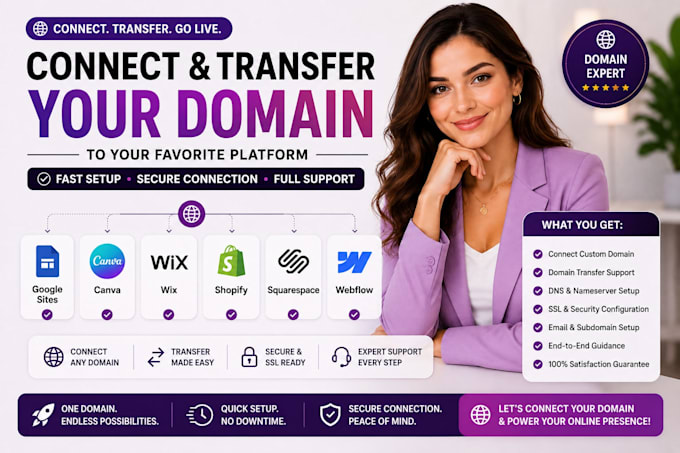connect transfer domain to googlesite, canva, wix, shopify, squarespace, webflow