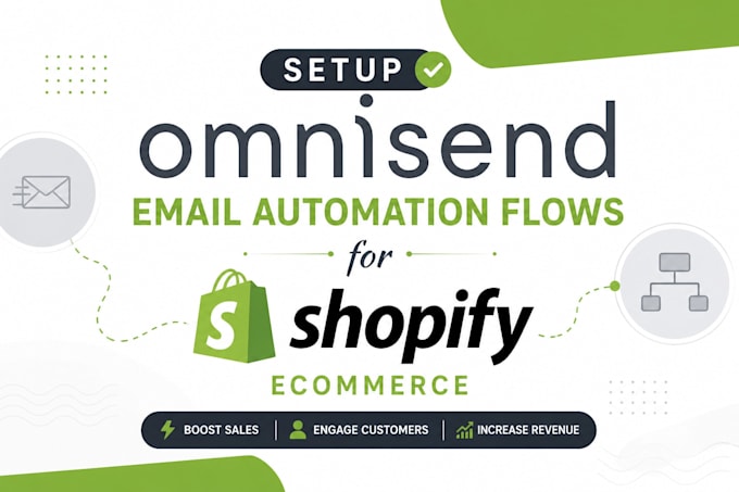 setup omnisend email automation flows for shopify ecommerce