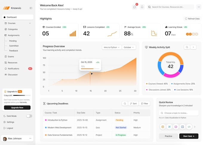 clone or develop software, web app, saas app, pos, hr, crm, erpnext, inventory