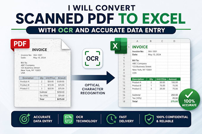 clean, organize and format excel databases