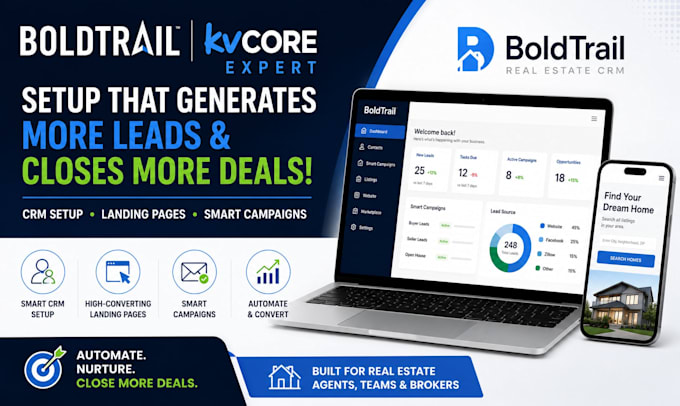 setup lofty CRM, boldtrail, kvcore, chime, idx website automation