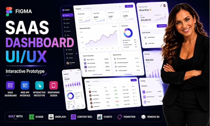figma saas dashboard and web app UI UX design with interactive prototype
