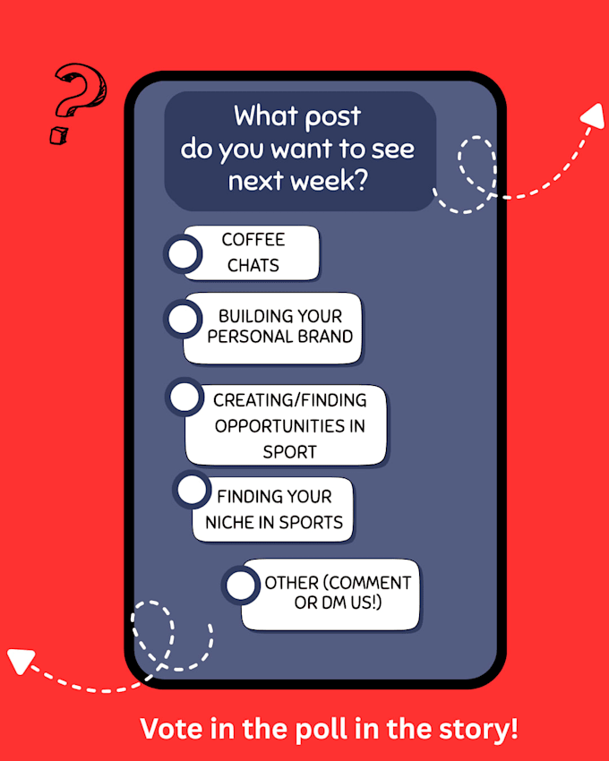 develop social media management and content strategy