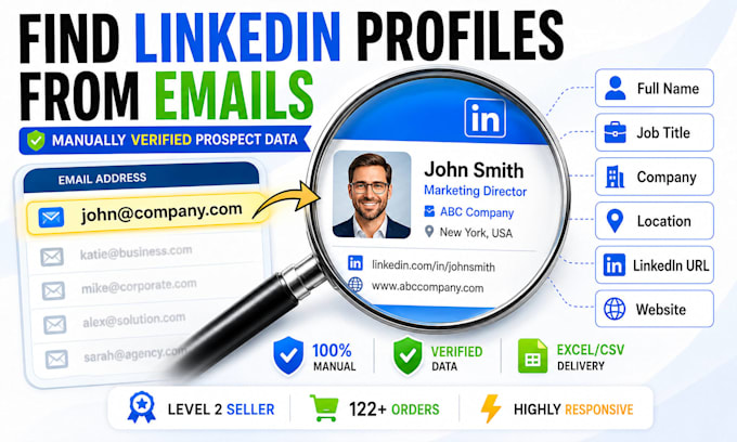 find linkedin profiles from emails and lead enrichment