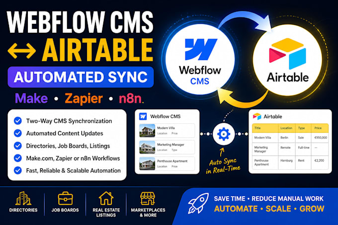 sync webflow cms with airtable using make, zapier or n8n webflow cm airable