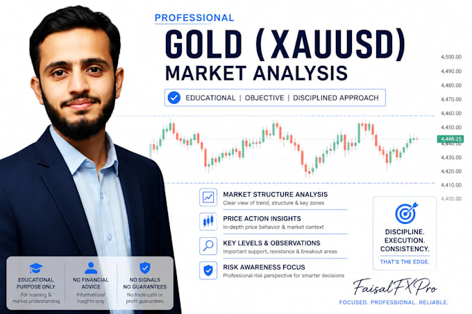 provide professional xauusd market analysis