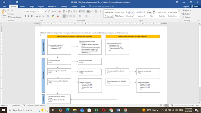 spss statistical analysis and data interpretation