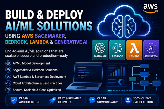build  deploy ai ml solutions using AWS sagemaker, bedrock lambda generative ai