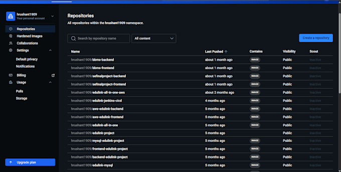 containerize your web application to make it consistent across all environments