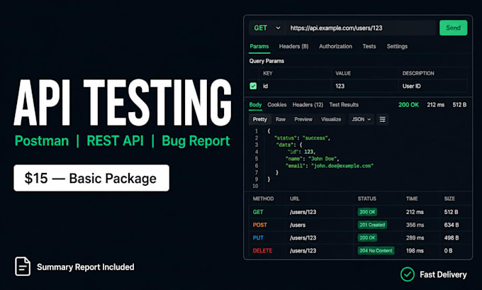 do rest API testing with postman and deliver a detailed bug report