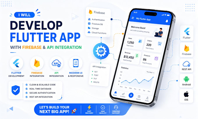 develop flutter app with firebase and API integration