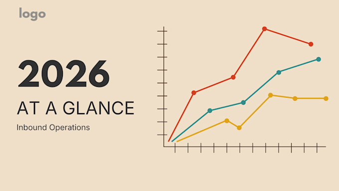create a custom KPI dashboard in excel or google sheets