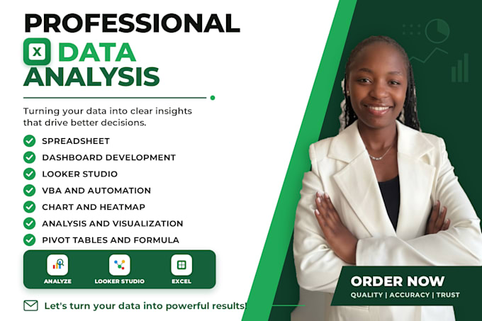 create an insightful dashboard in excel and google sheets