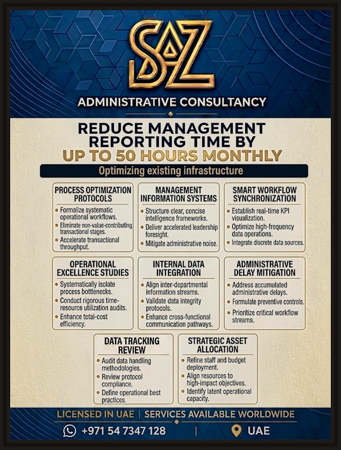 streamline business operations and automate tasks