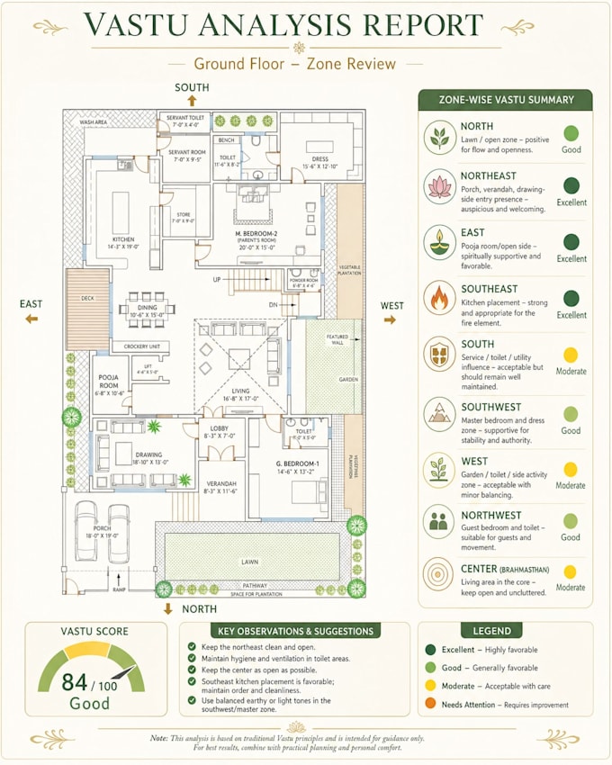 create vastu compliant house plans and floor plans