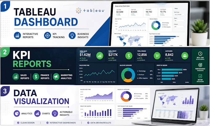 create professional tableau dashboards and KPI reports